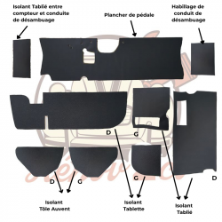 Kit insonorisant noire 8 pièces pour Dyane Kit insonorisant noire 8 pièces pour Dyane