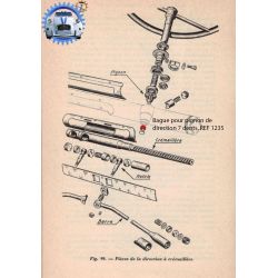 Bague pour pignon de direction 7 dents de 2cv deuxième modèle