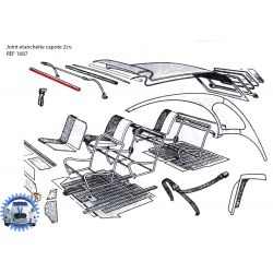 Joint étancheite capote 2cv