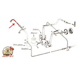 Tuyau de frein avant droit raccord banjo 6.35mm