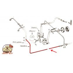 Tuyau de frein maitre cylindre/repartiteur arriere raccord banjo 6.35mm