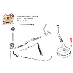 Rhéostat réservoir pour 2cv et Dyane