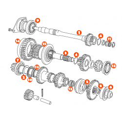 PIGNONNERIE BOITE DE VITESSES