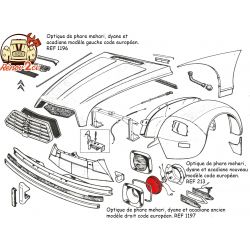Optique de phare méhari et acadiane