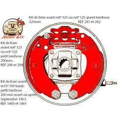 Kit de frein avant m8x125 grand tambour 220mm