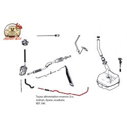 Tuyau alimentation essence pour 2cv Méhari Dyane Acadiane Ami8