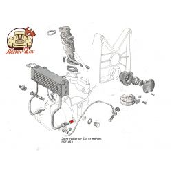 Joint radiateur 2cv mehari