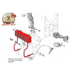 Radiateur moteur 602cc 2cv Méhari Dyane Acadiane Ami8