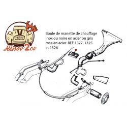Botón para mando de calefaccion acero inoxidable